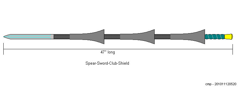 SpearSwordClubShield