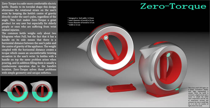 Zero-Torque kettle