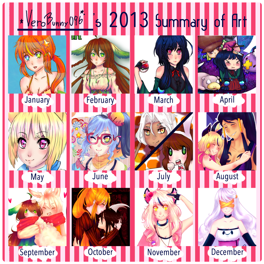 2013 Summary of Art