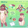 Minty reference