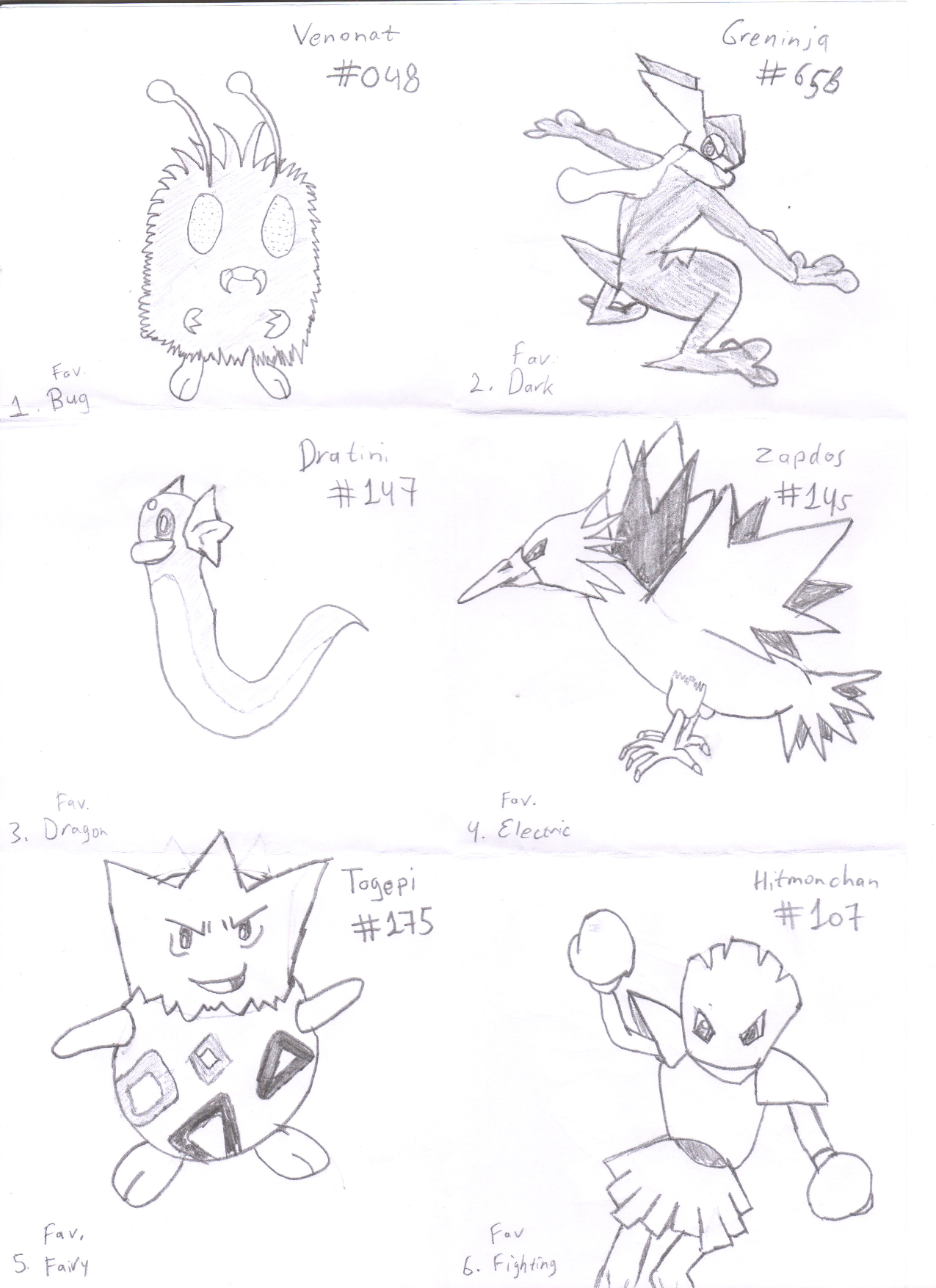Pokeddexy 1-6
