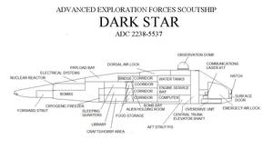 Dark Star blueprint