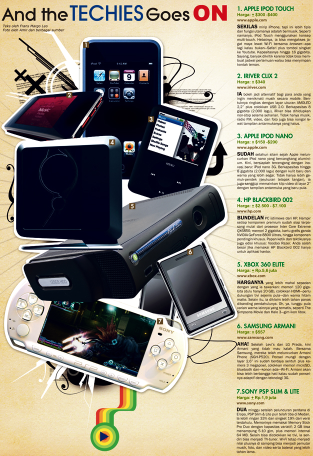 Press Play By Otakulayout On Deviantart