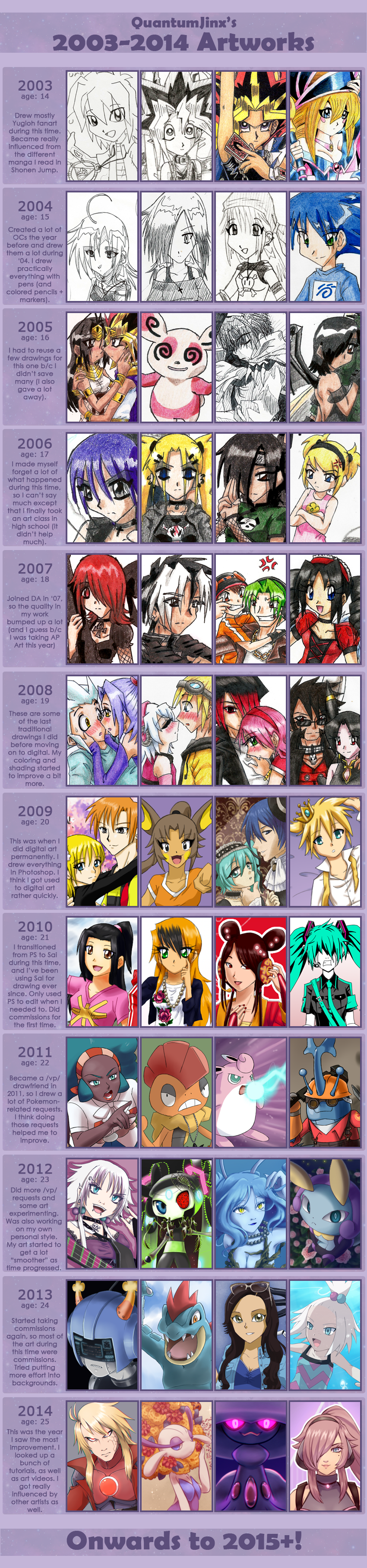 2003 - 2014 Improvement Meme