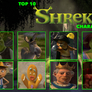 My Top 10 Favorite Shrek Characters