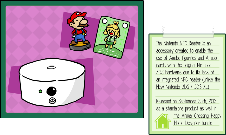 Nintendo 3ds Nfc Reader By Soks2626 On Deviantart Nintendo 3ds Nfc Reader By Soks2626 On Deviantart