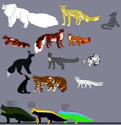 Moonclan