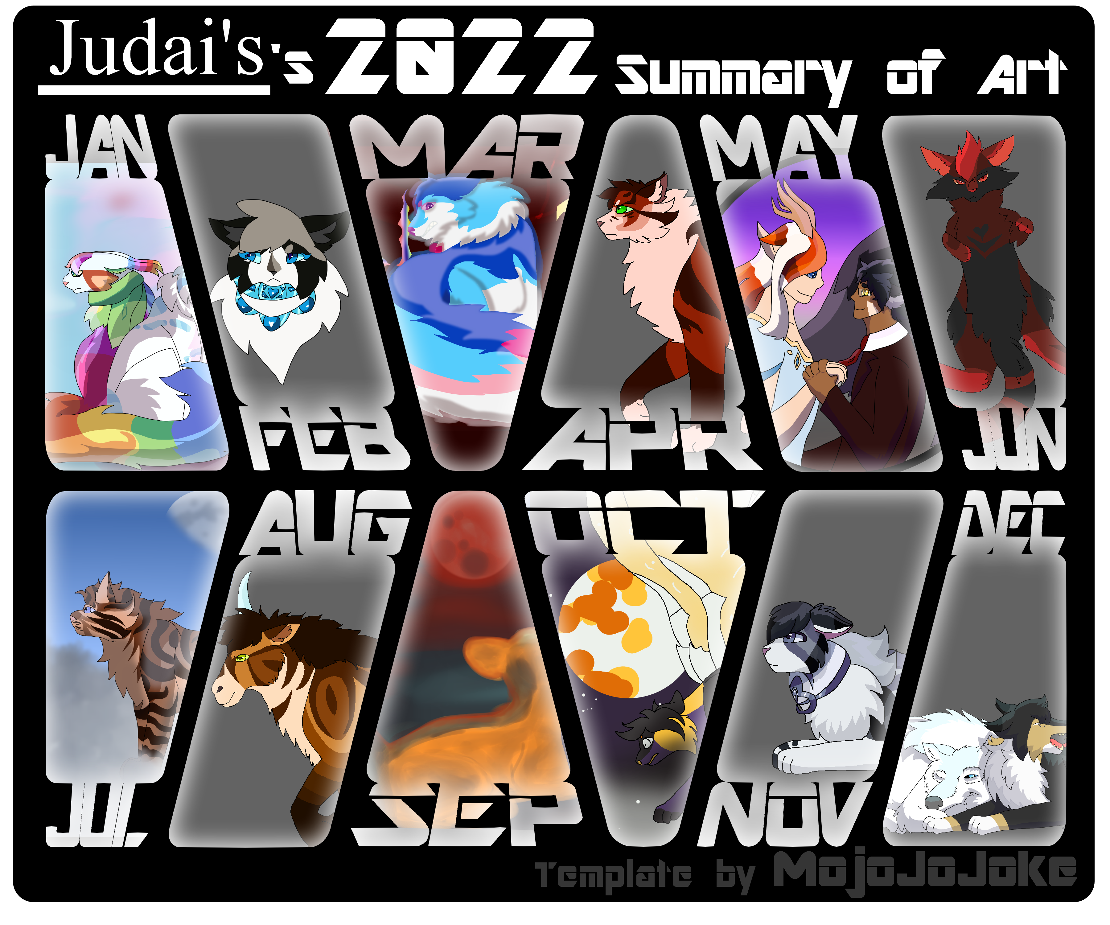 2022 summary of art