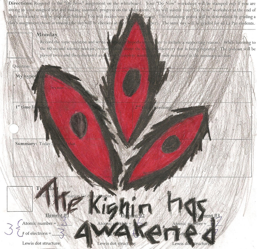 The Kishin has Awakened by JazztehNova on DeviantArt