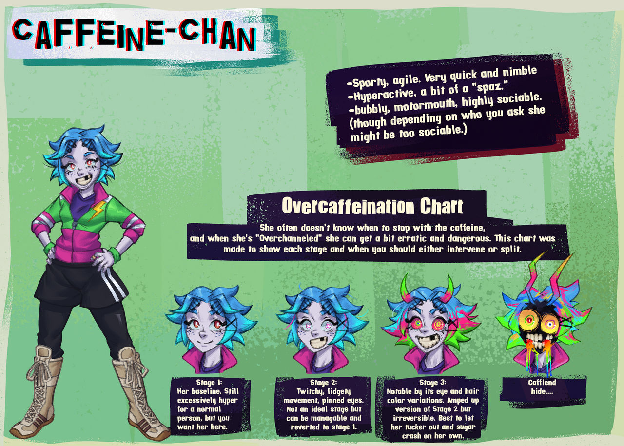 Caffeine-Chan Ref