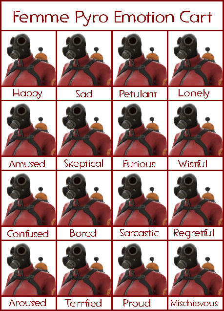 Femme Pyro Emotion Chart by DellConagherEngineer on DeviantArt