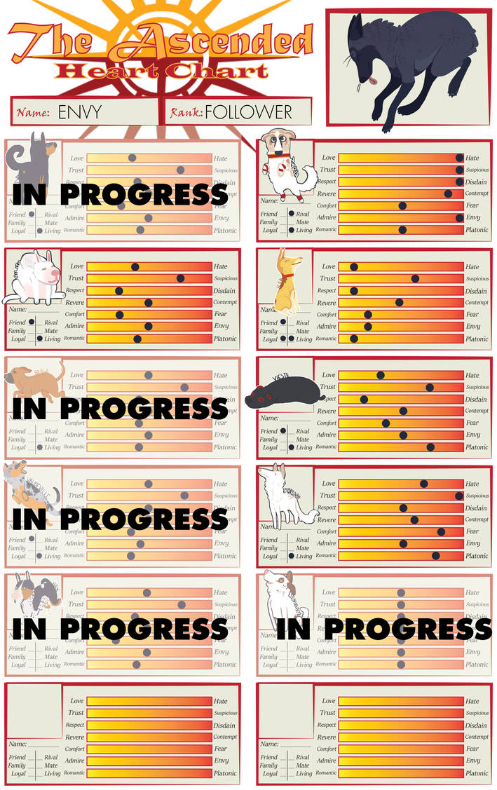 Envy Chart THE HEART CHART OF ENVY by FootyBandit on DeviantArt