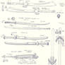 Spawn Japanesse Weapons - Series 19 Dark Ages