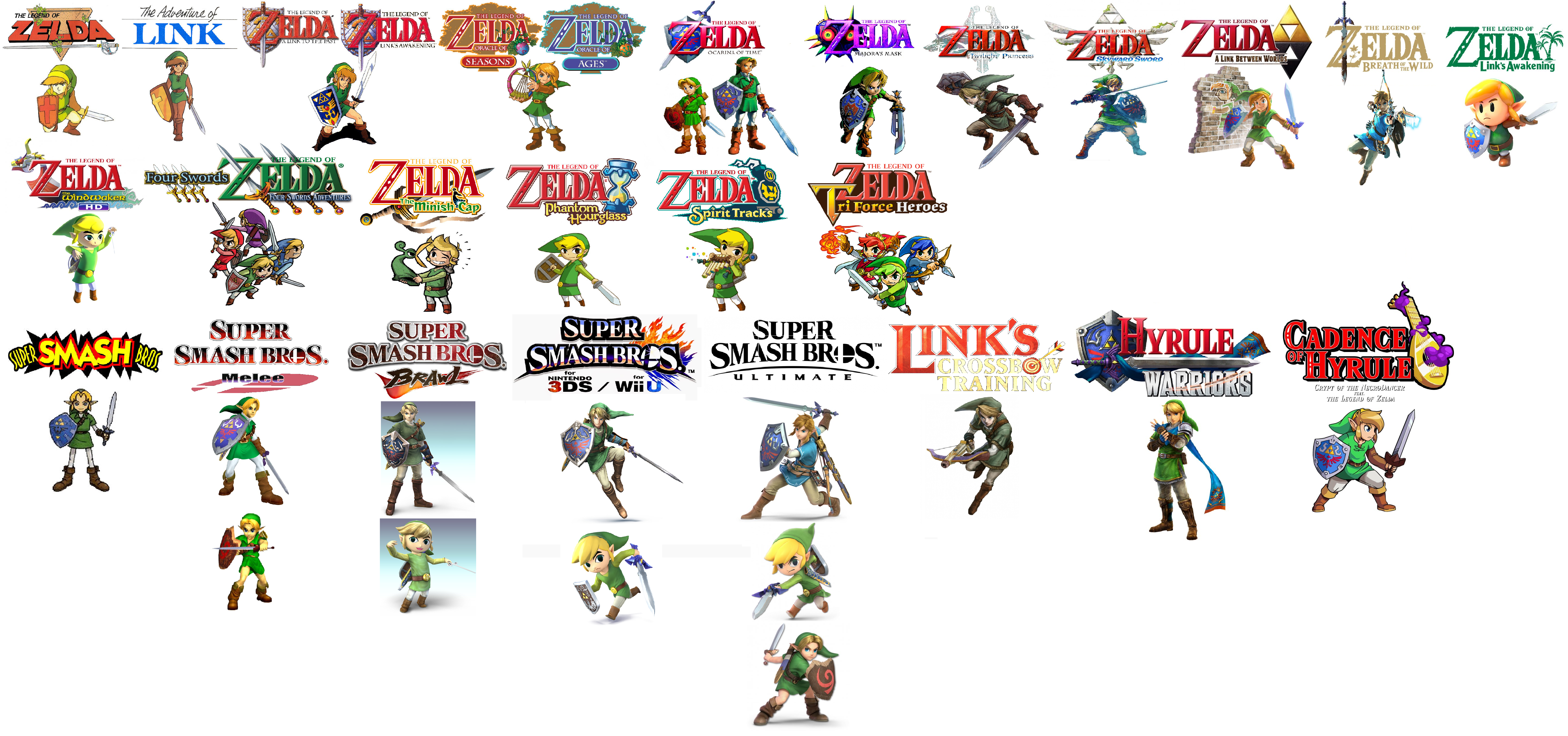 ALL] Evolution of Link : r/zelda