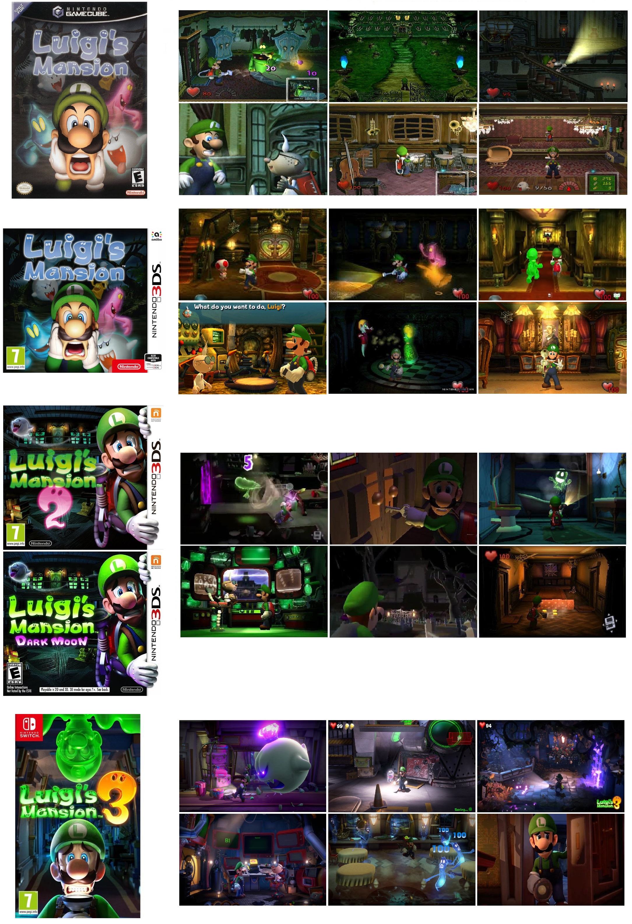 Luigi's Mansion History Comparison