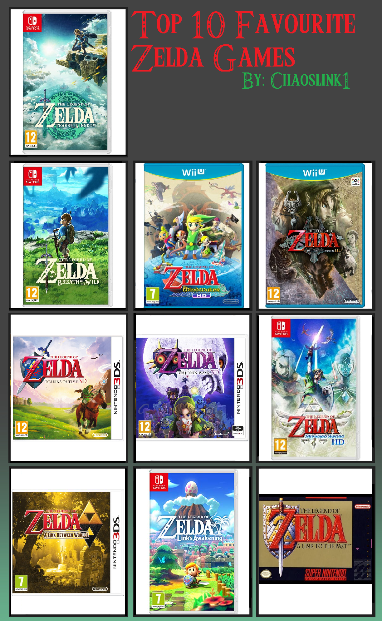 List of games presented in 1080p, Nintendo