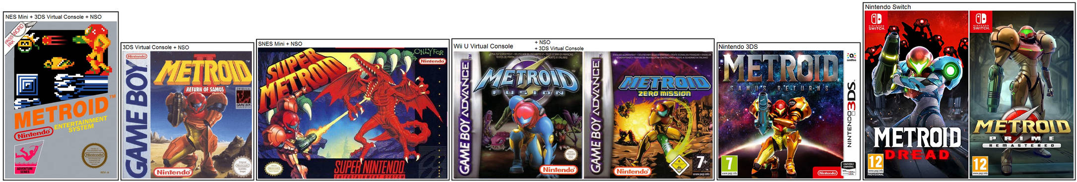 My Metroid Games