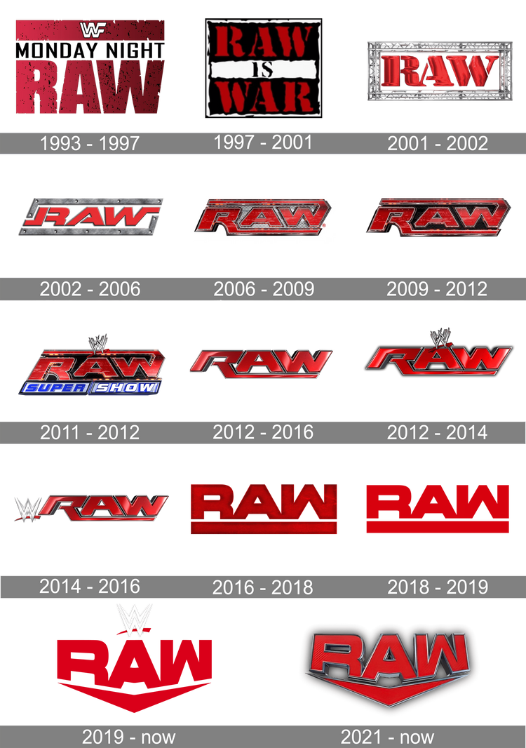 Evolution Of WWE Monday Night RAW Logos By ArtSector2003 On DeviantArt evolution-of-wwe-monday-night-raw-logos-by-artsector2003-on-deviantart