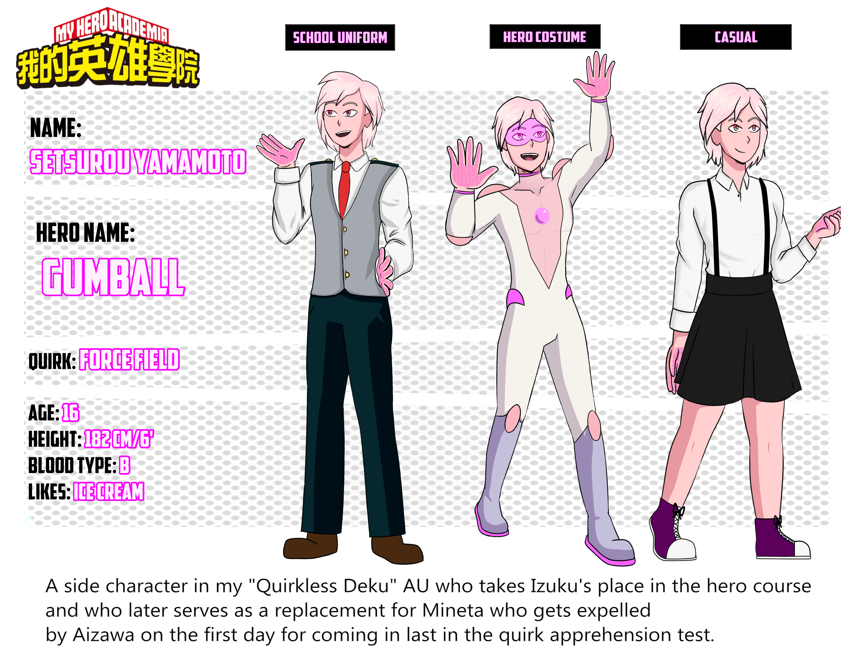 Bnha Oc Setsurou Yamamoto Oc Reference Sheet By Warship005 On Deviantart Bnha Oc Setsurou Yamamoto Oc Reference Sheet By Warship005 On Deviantart
