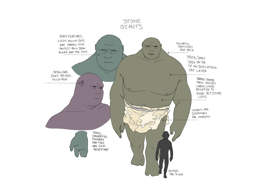 Deviantart Giants Rocks Stone Giants (2017) by heckosart on DeviantArt