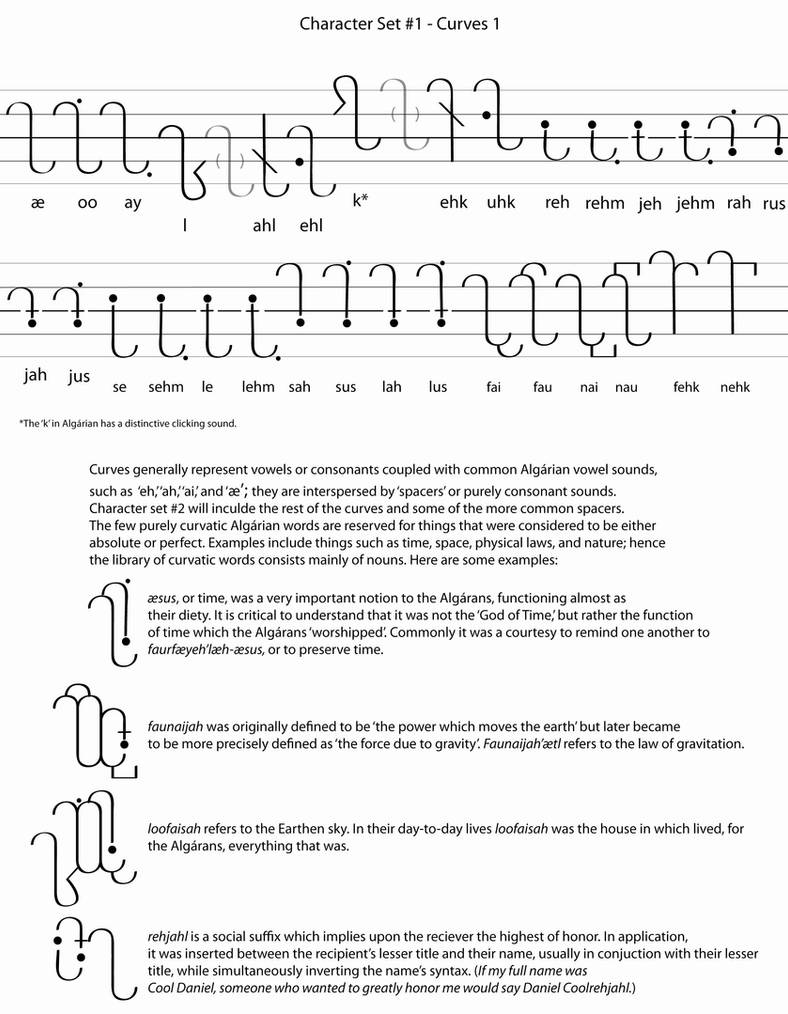 Language Template 1 by INFINITE-IDEA on DeviantArt
