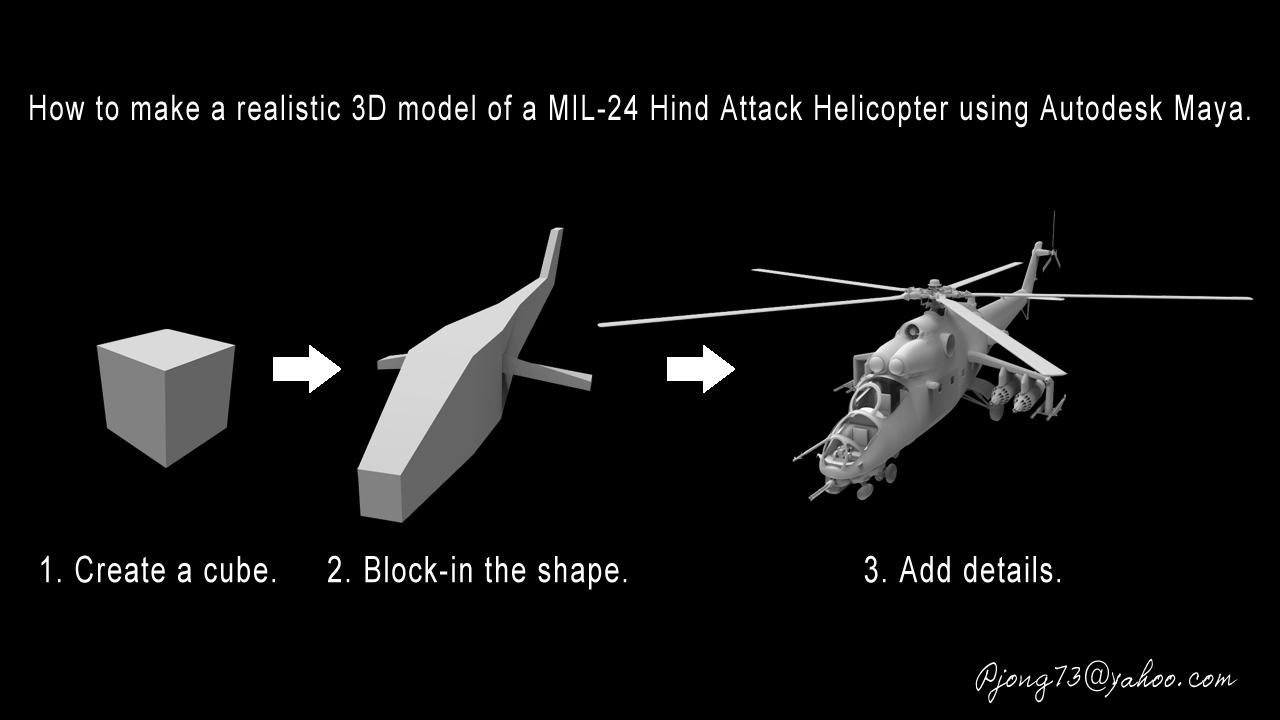 Modeling a realistic attack helicopter.