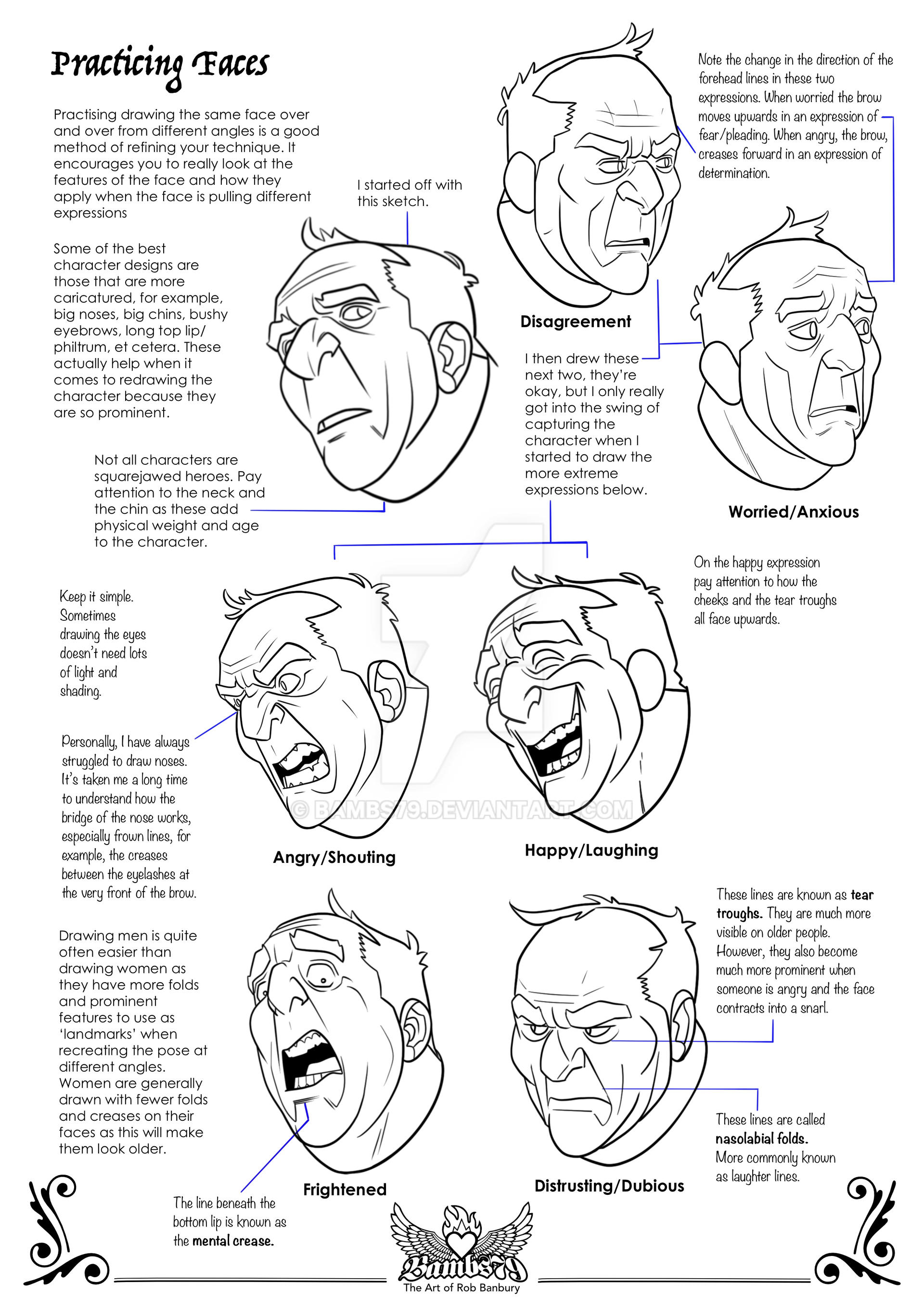 Face Tutorial Scene Practicing Faces Tutorial by Bambs79 on DeviantArt