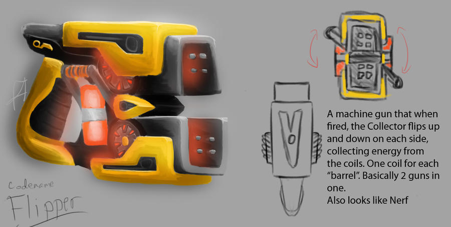 Energy SMG concept