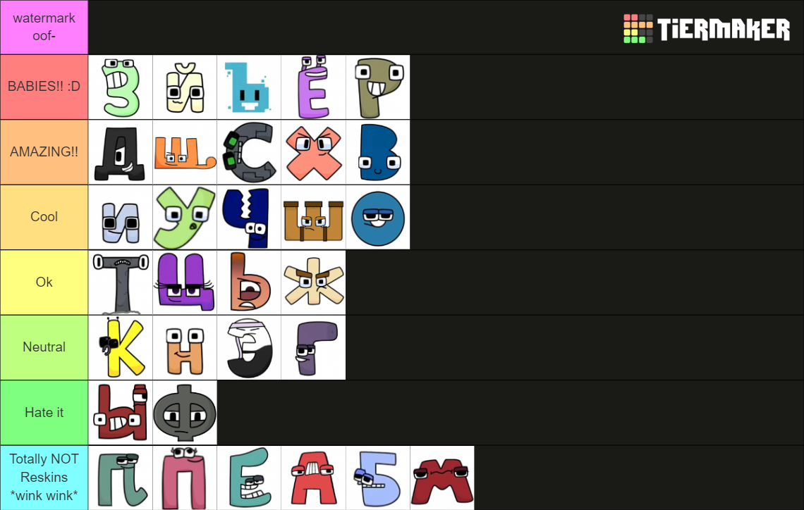 Tier list (this is just my opinion)