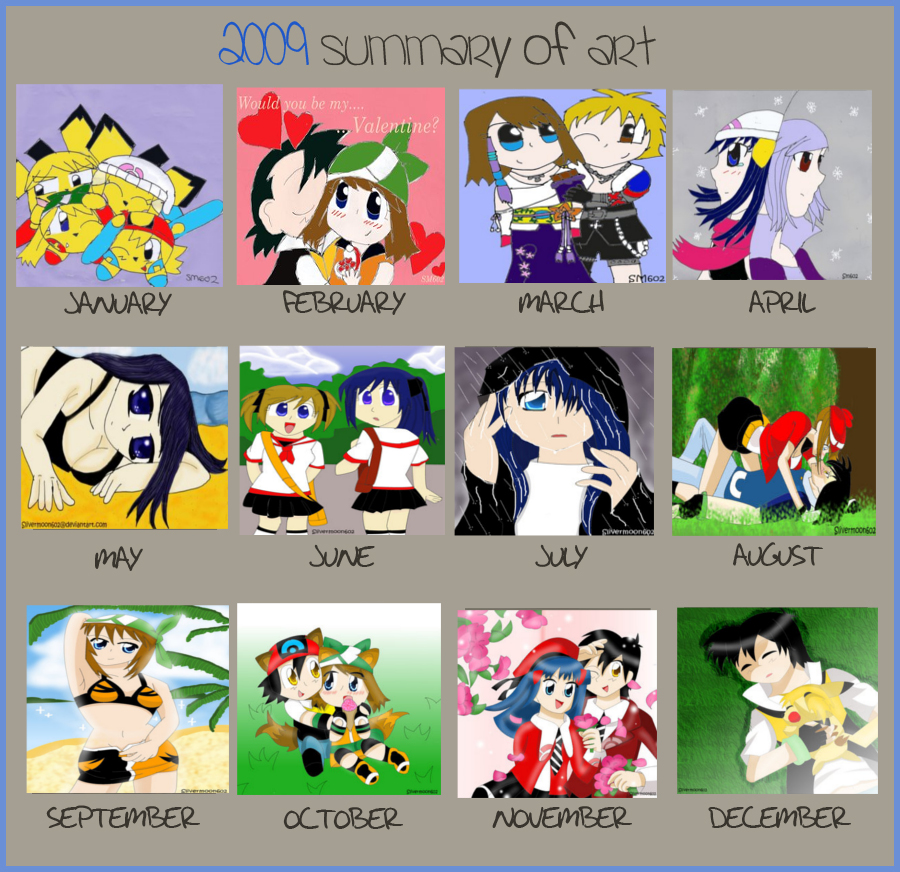 Misc: 2009 summary of art meme