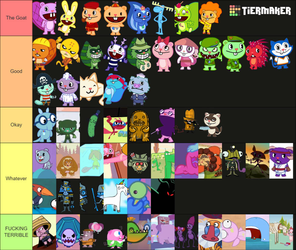 Htf 46 My HTF Character Teir List by Talkingguglisback on DeviantArt