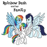 Rainbow Dash and her Family