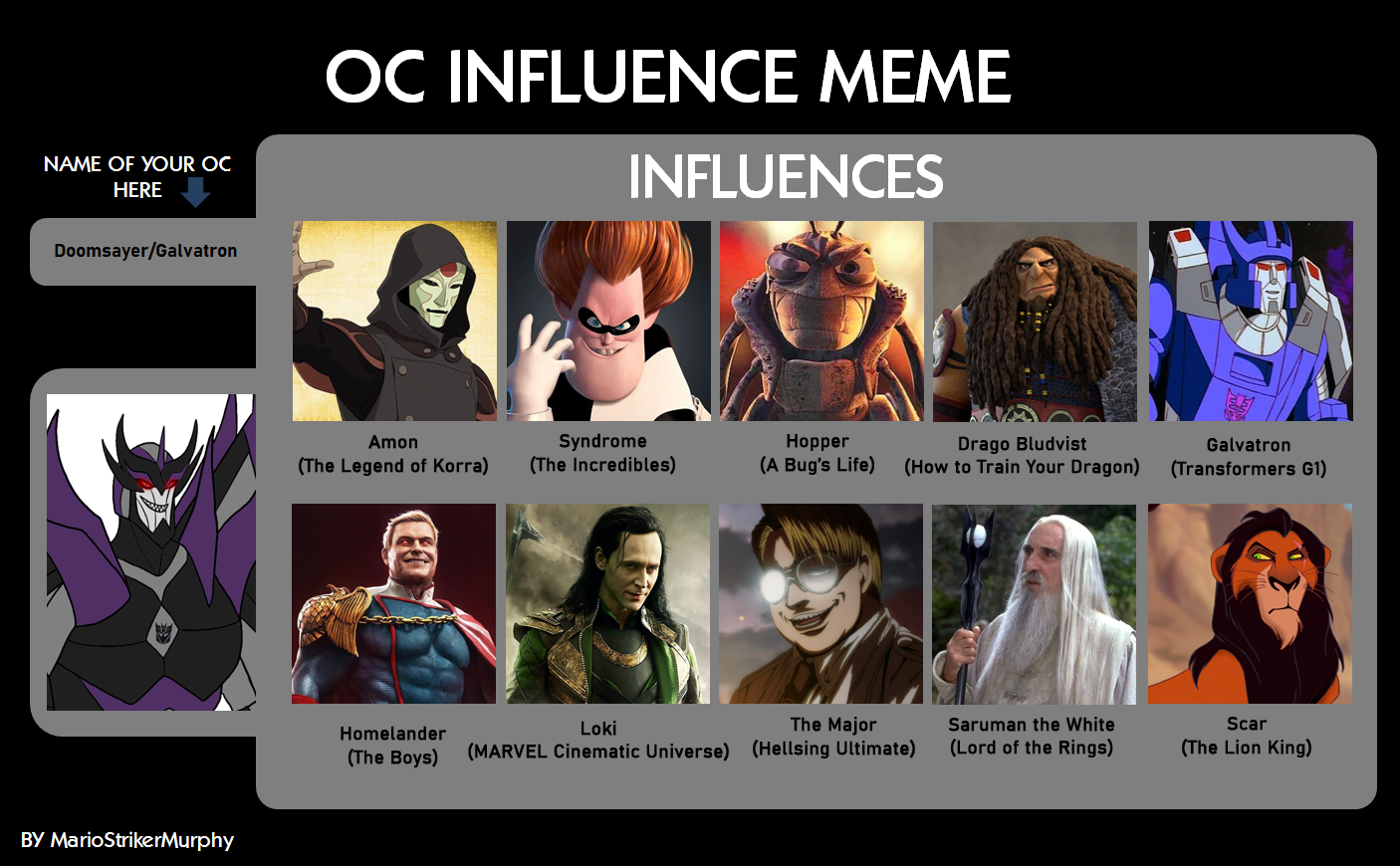 TF The Orionverse Villains Voice Actor Meme by MelSpyRose on DeviantArt