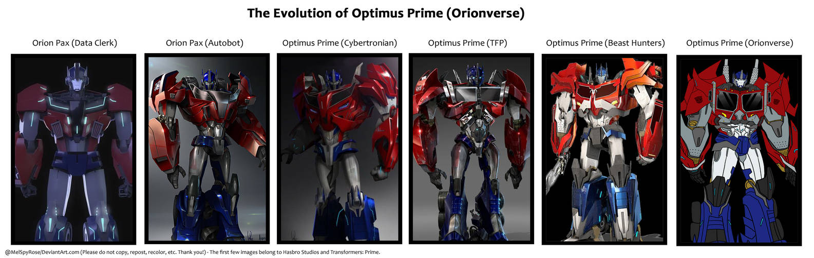 The Evolution of Optimus Prime by MelSpyRose on DeviantArt