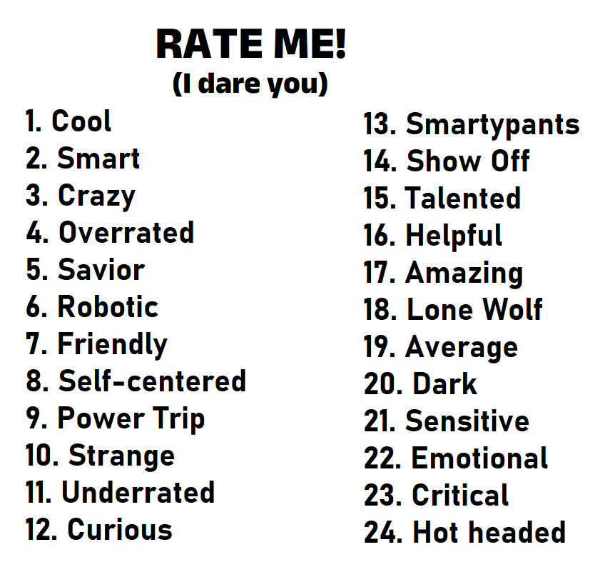 Rate me by MelSpyRose on DeviantArt