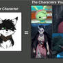 Tweak's character inspiration meme
