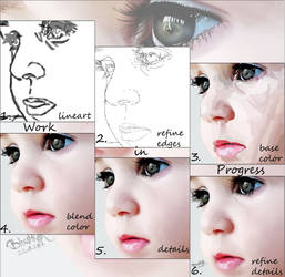 Baby step by step