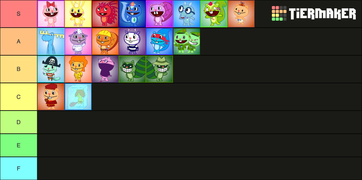 HTF tier list by PurpleKittyArt on DeviantArt
