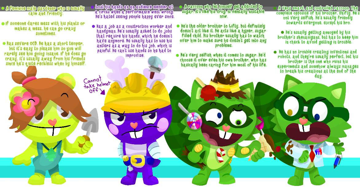 HTF Wiki Order Swaps (#2) by PinkPeashooter on DeviantArt