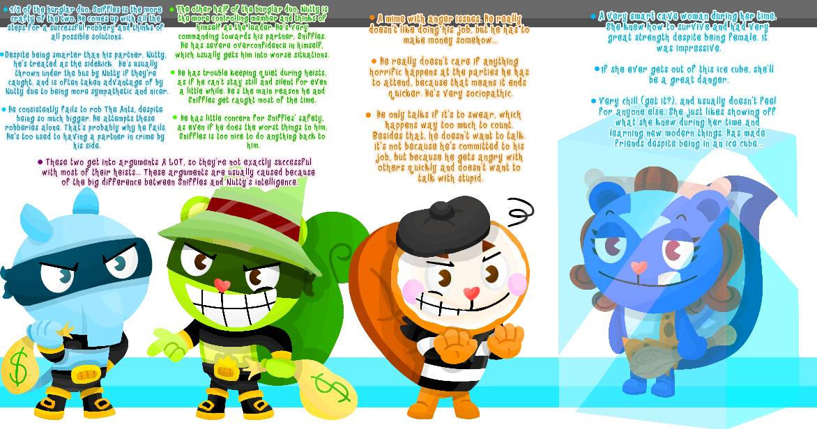 HTF Wiki Order Swaps (#4) by PinkPeashooter on DeviantArt