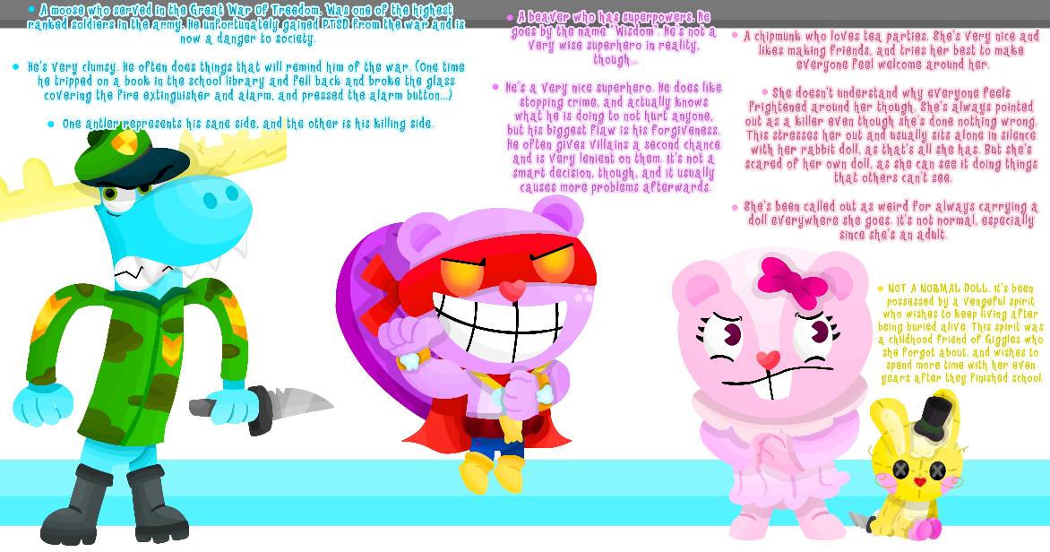 HTF Wiki Order Swaps (#5) by PinkPeashooter on DeviantArt