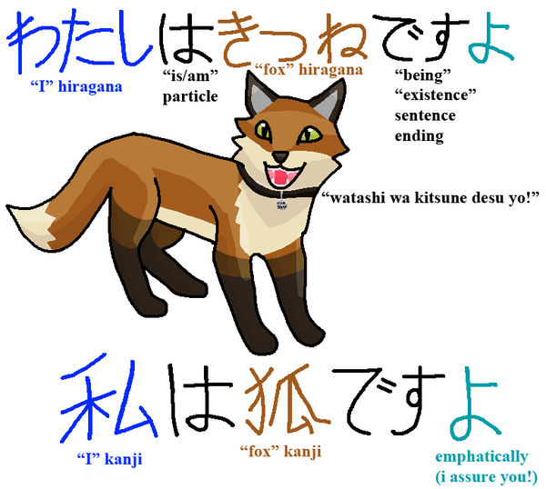 Watashi wa kitsune desu yo by foxstory on DeviantArt