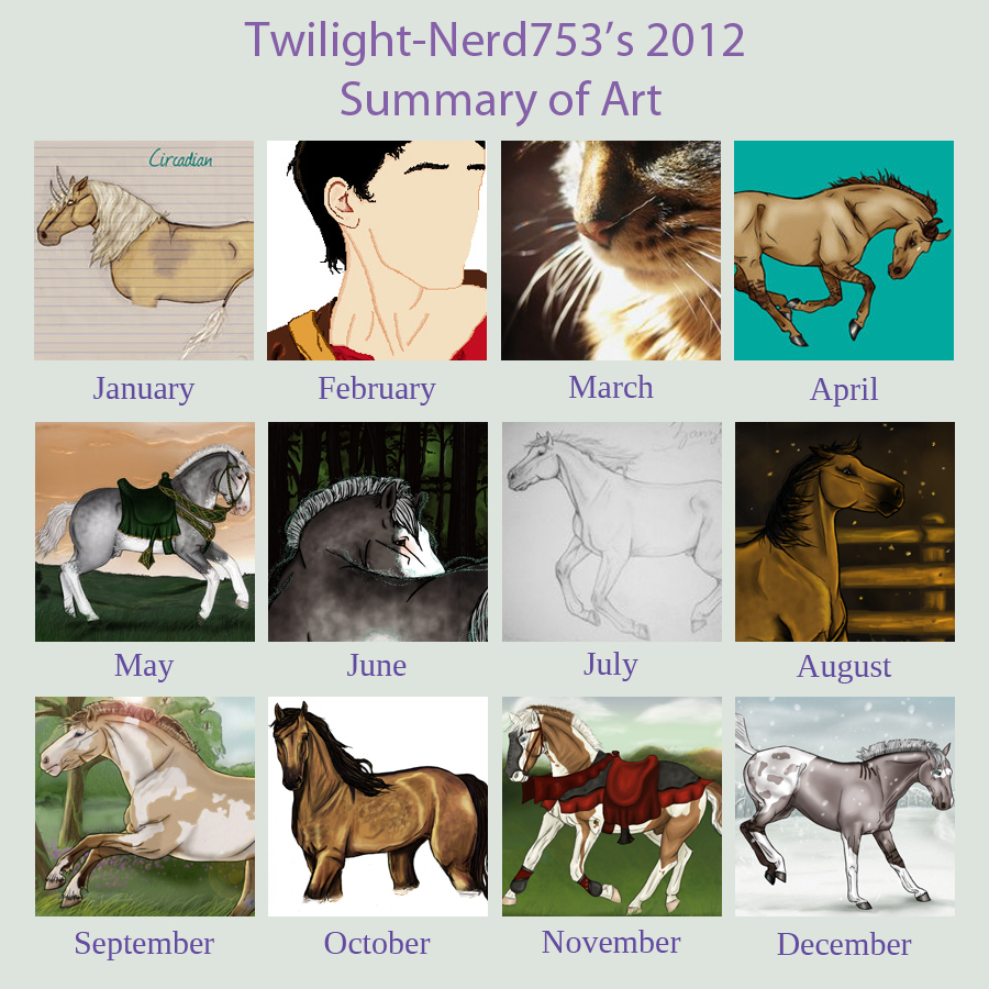 2012 Summary of Art