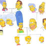 Simpsons Family Tree