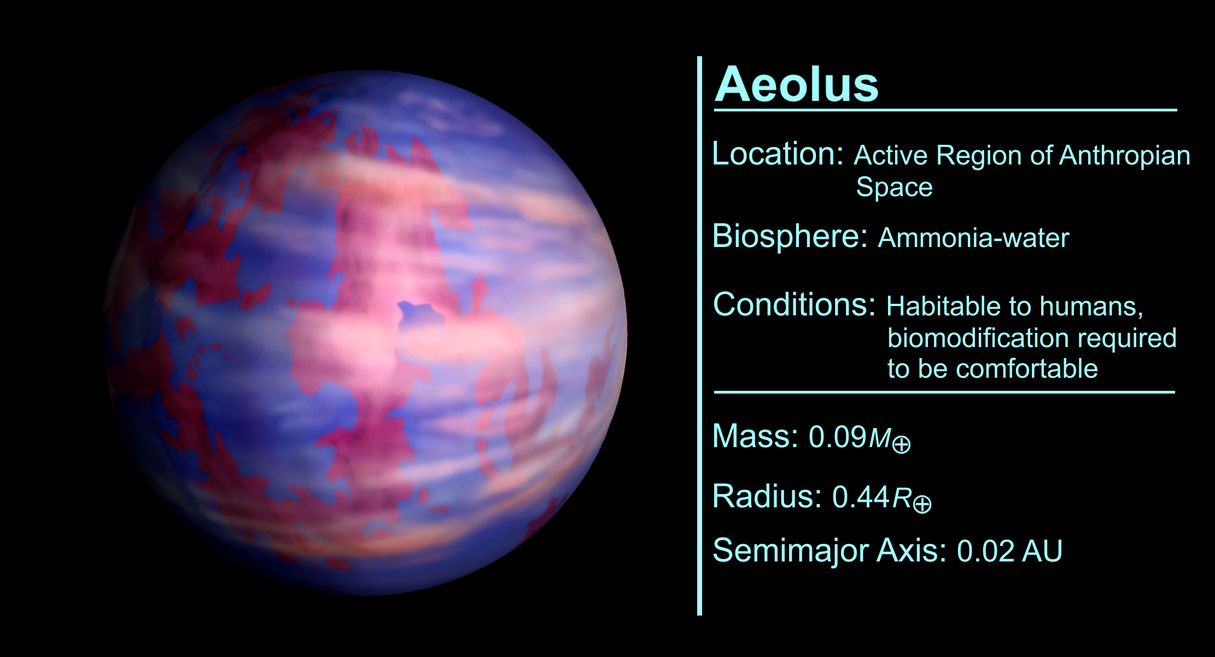 Aleolus Aeolus by Katie-Xenobiology on DeviantArt