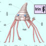 Irin