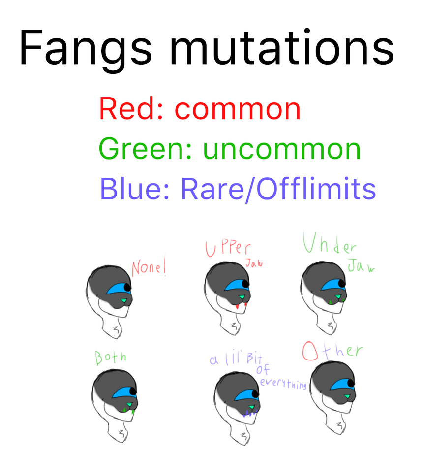 Fangs Modification Fangs Mutations by RandomPhantom578 on DeviantArt