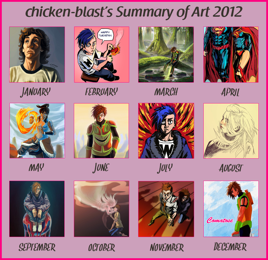 2012 Art Summary