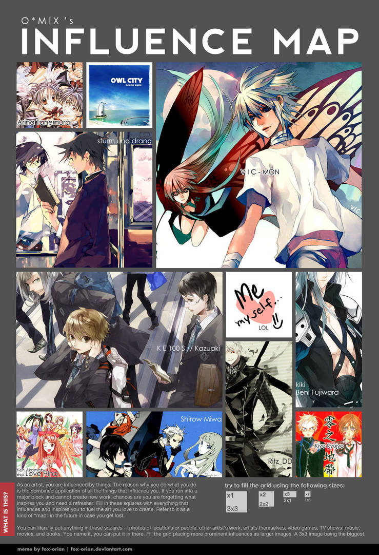 Influence Map by mixed-blessing on DeviantArt