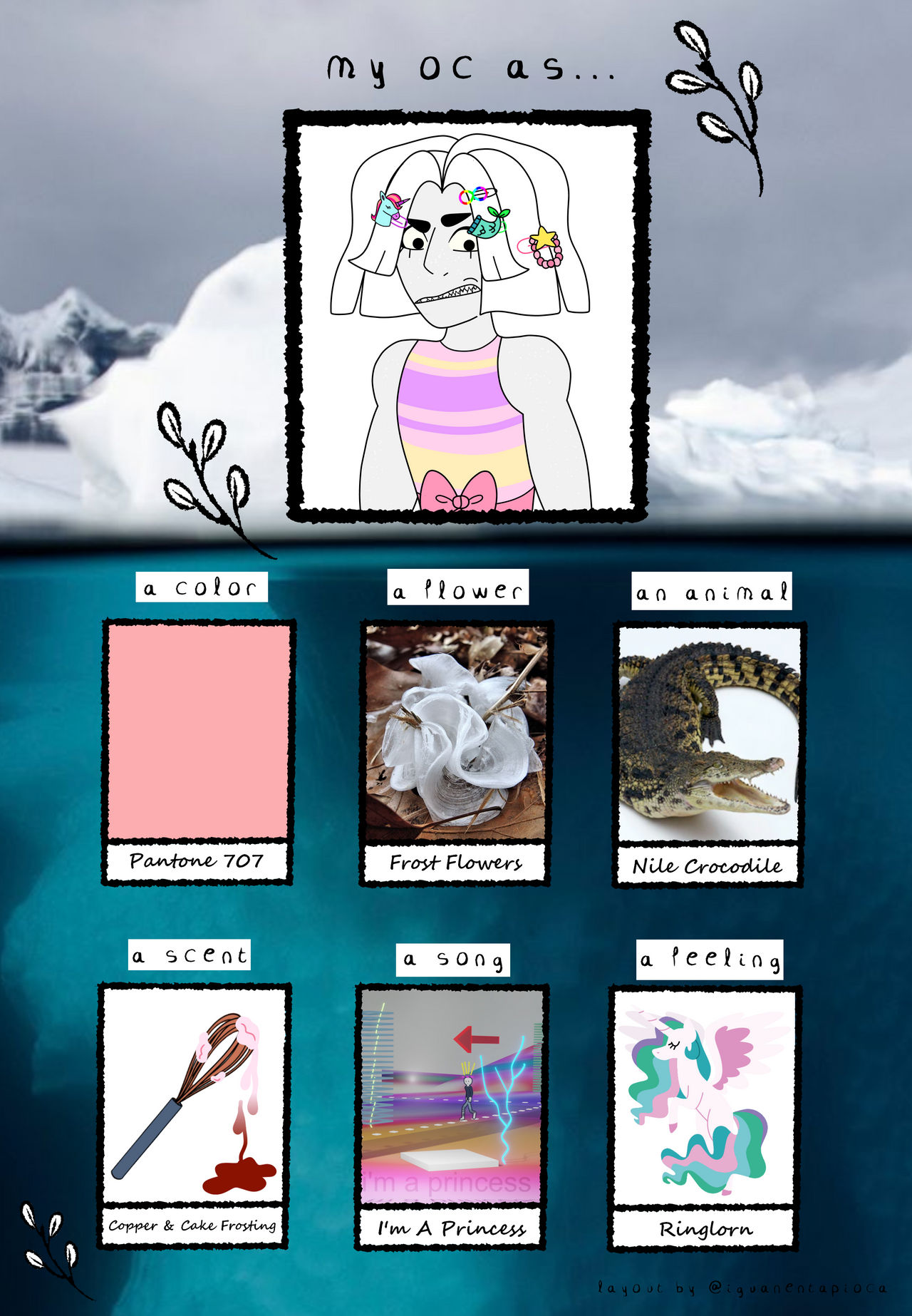 January Personality Spread by on DeviantArt
